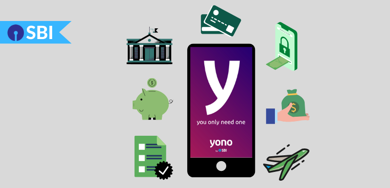 Yono App