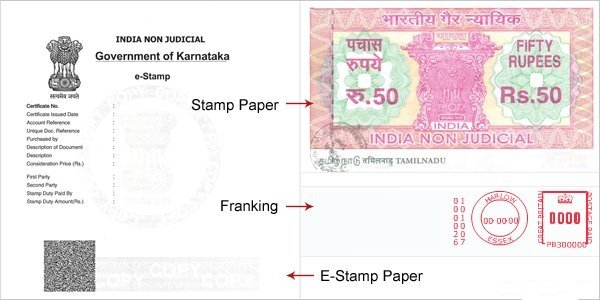 Order E-Stamp Paper 