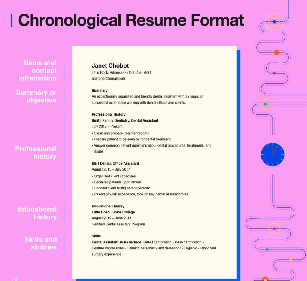 Chronological Resume