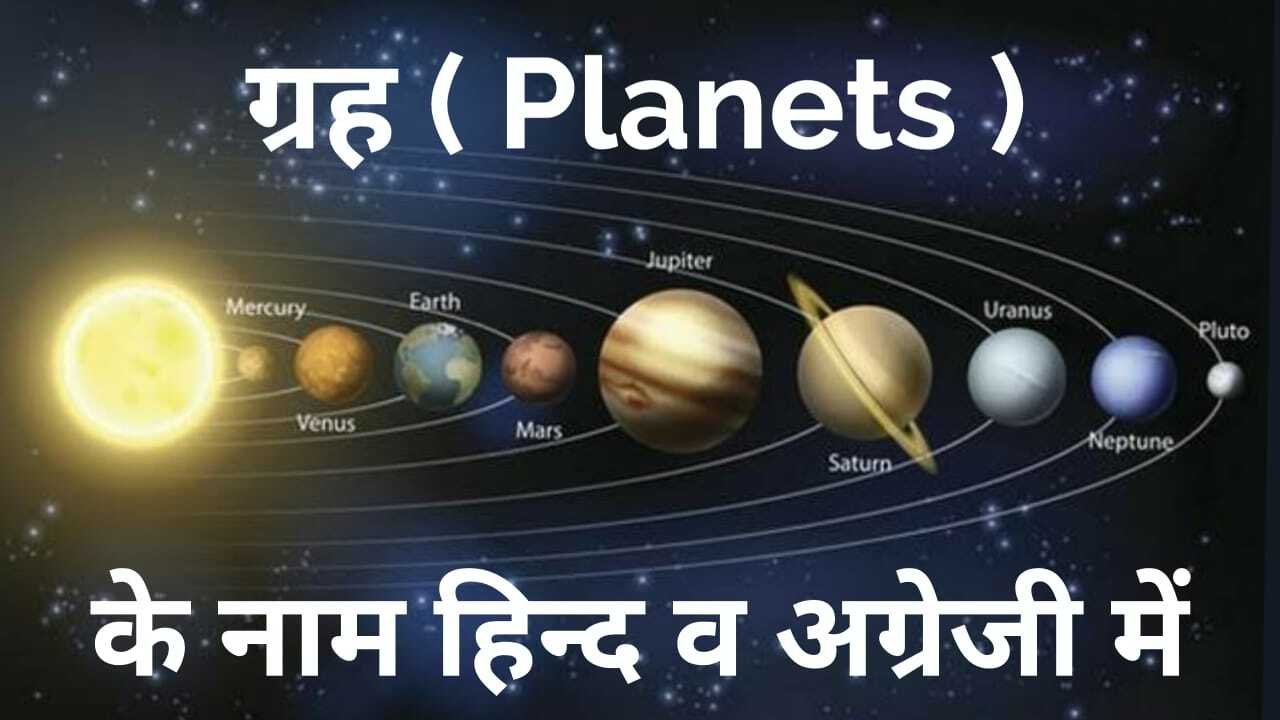 Planets Name Kya Hai