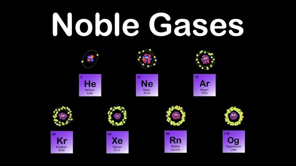 आवर्त सारणी में स्थित नोबेल गैस