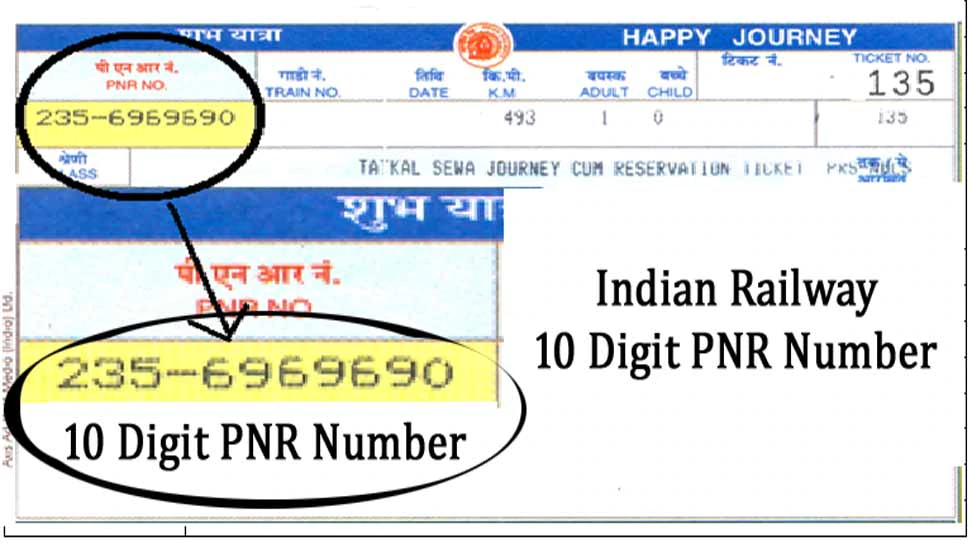 PNR Number 